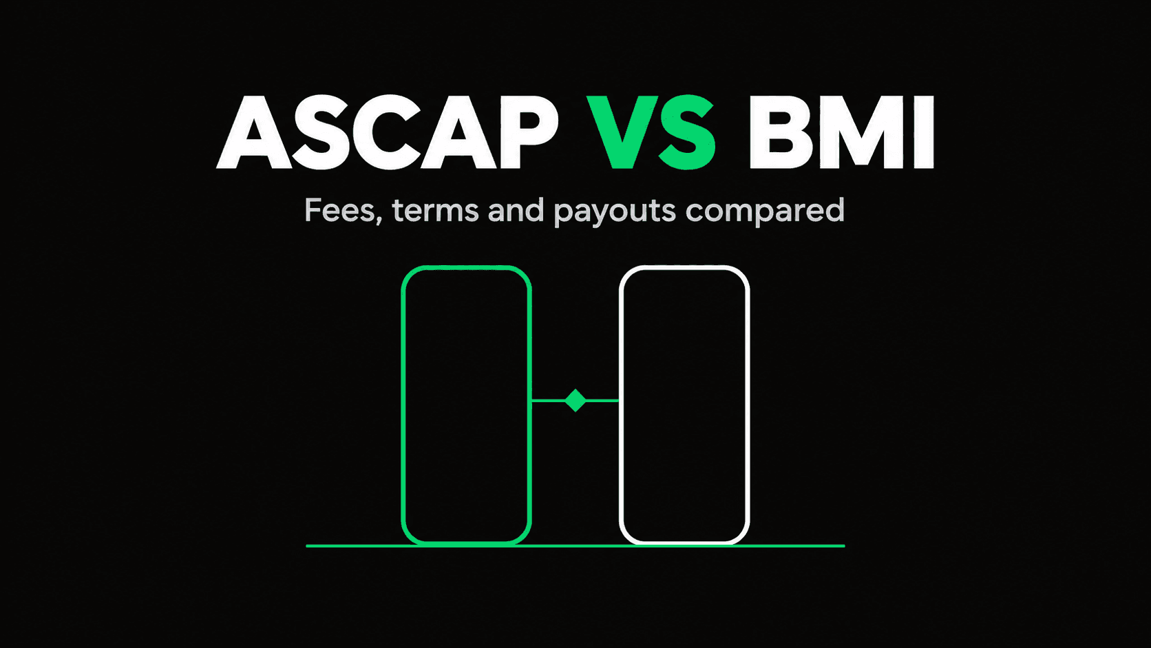 ASCAP vs BMI in 2026: fees, publisher rules, exit windows and payment timing compared