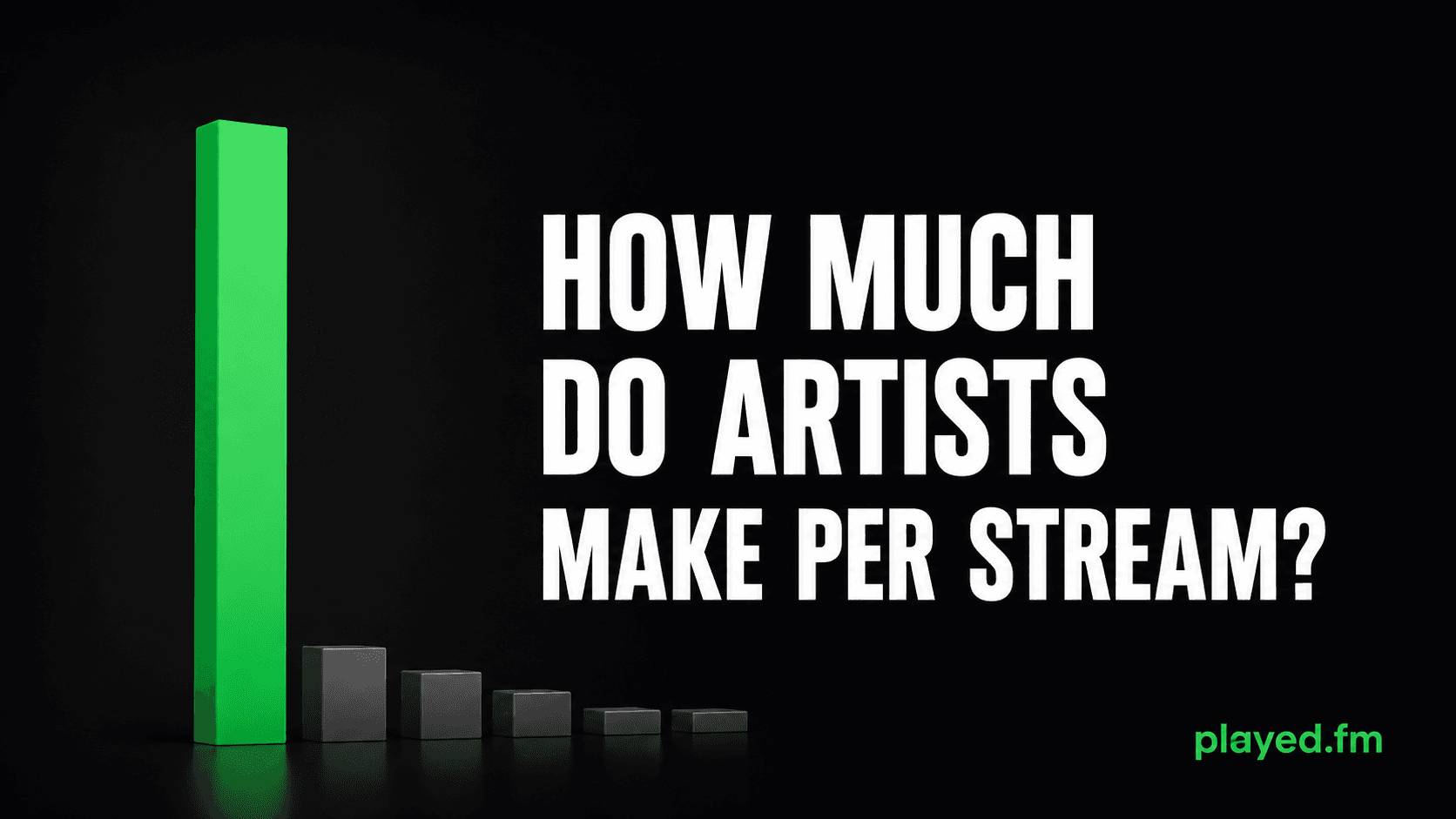 How much do artists make per stream in 2026 — real per-stream payout rates for Spotify, Apple Music, Tidal, YouTube Music, Deezer, Amazon and Beatport