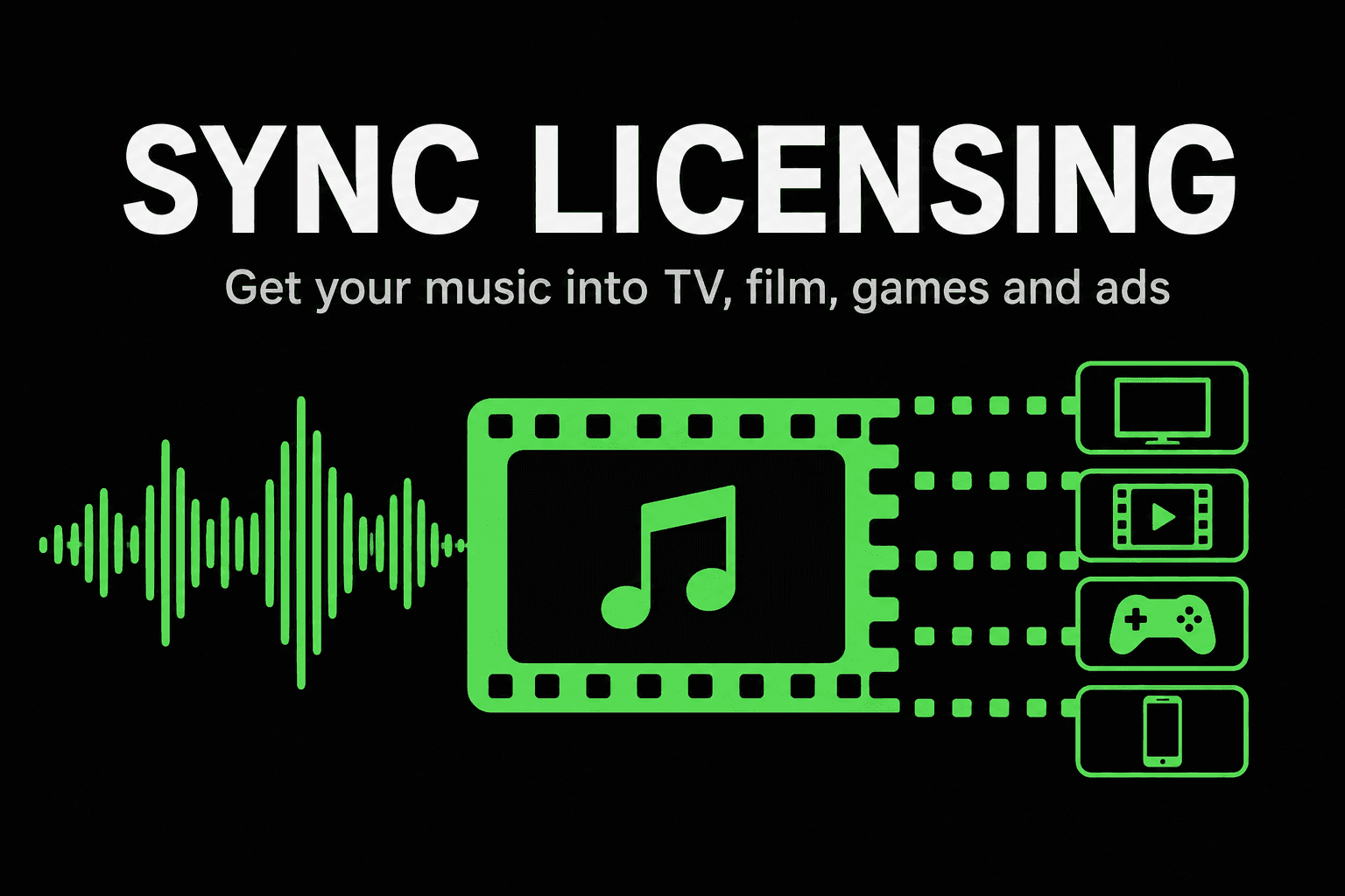 Sync licensing — get your music into TV, film, games and ads