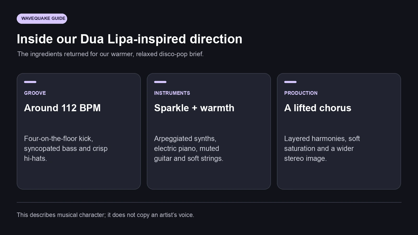 A summary of the ingredients returned for our warmer Dua Lipa-inspired disco-pop brief.